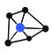 科学方法